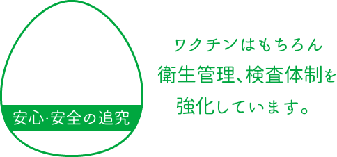 安全の追究。ワクチンはもちろん衛生管理、検査体制を強化しています。