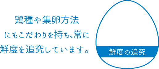 味の追究。おいしいたまごをお届けするために飼料の質は下げません。